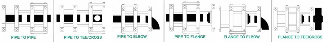 PE, PP, PVDF1200mm Semi-Automatic Butt Fusion Welding Machine