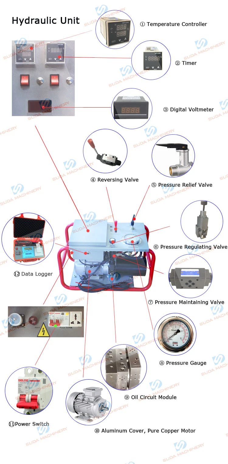 40-200mm Hotmelt Butt Fusion Machine/HDPE Pipe Welding Machine/Plastic Butt Welder/Thermofusion Welding Machine/Electrofusion Welding Machine